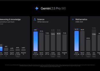 Google predstavio Gemini 2.5: najnapredniji AI model trenutno